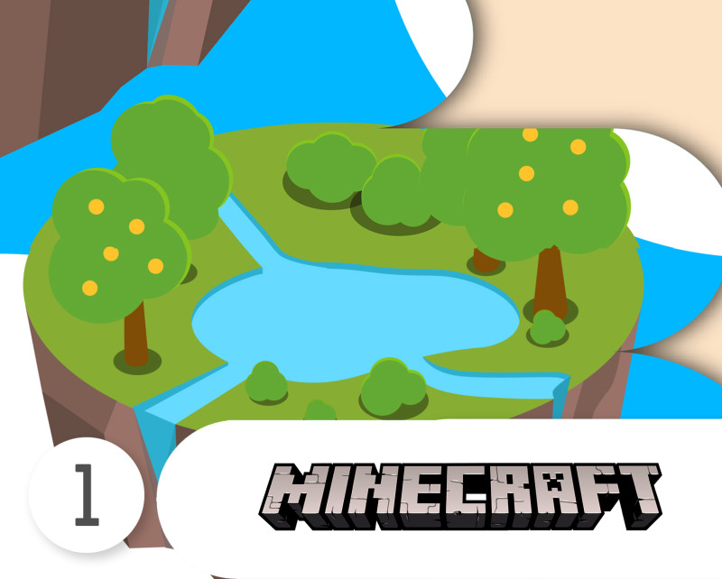 Avanture sa programiranjem (Napredni Minecraft) Online